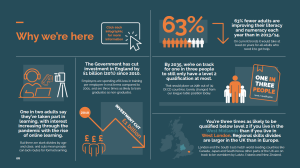 Impact Report - visual 2024-25 for website_English